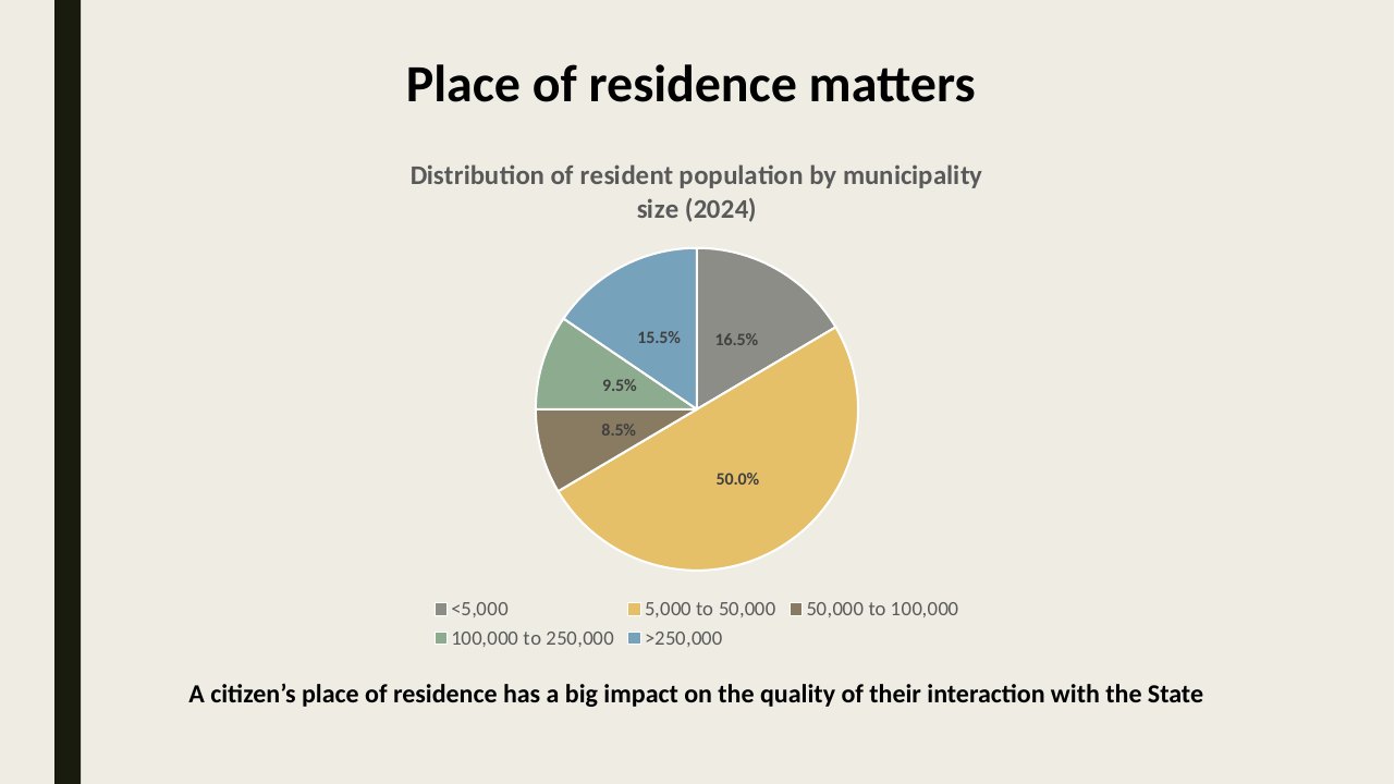 Slide: pie chart of Italy's resident population by municipality size in 2024. 16.5% live in municipalities under 5,000 inhabitants and 50% in municipalities of 5,000 to 50,000.